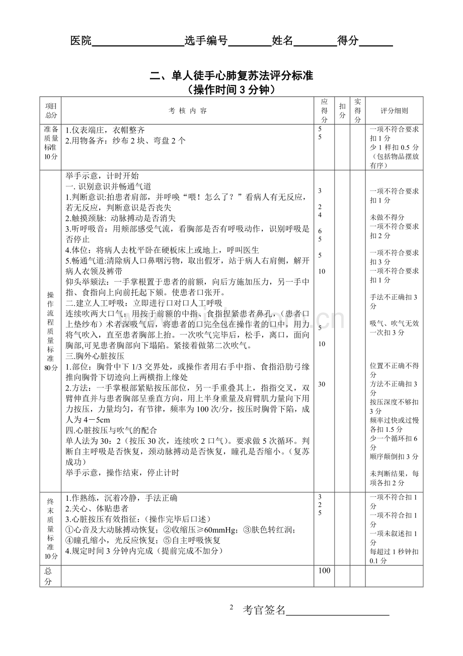 体格检查评分标准(心脏).doc_第2页