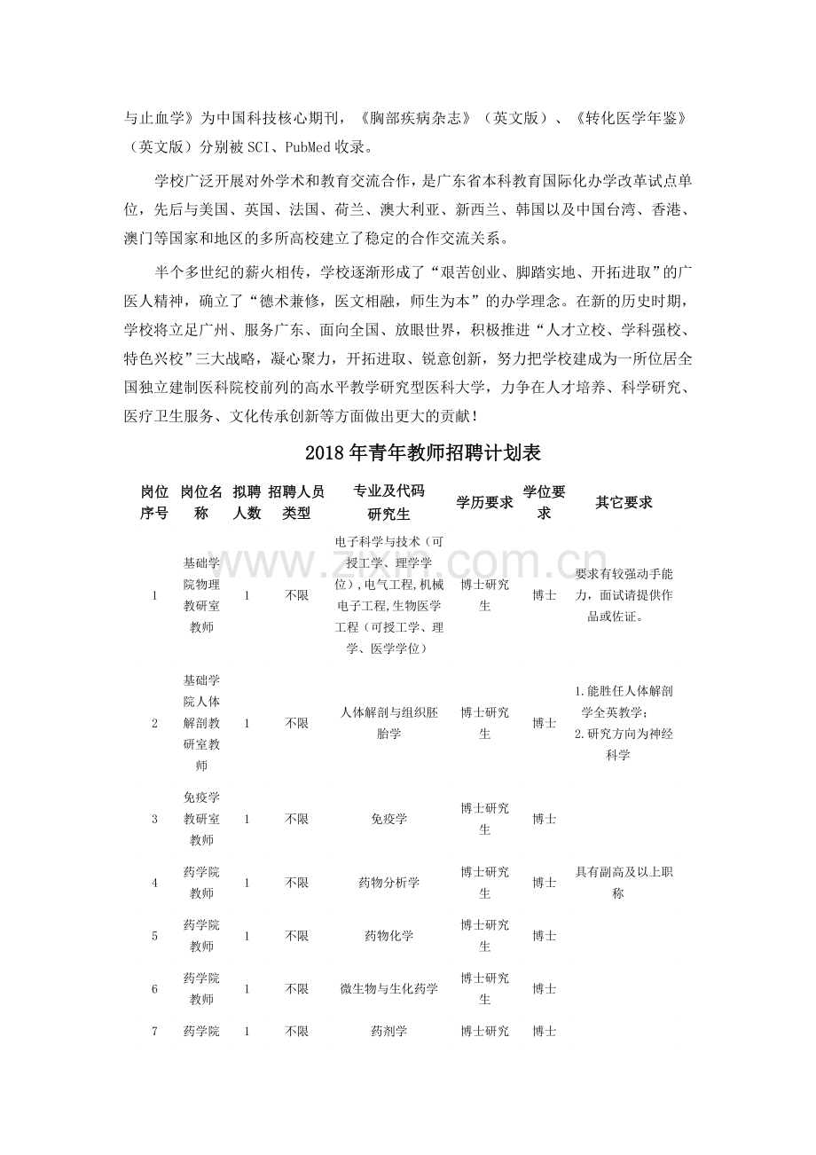 广州医科大学2018年面向海内外诚聘高层次人才.doc_第2页
