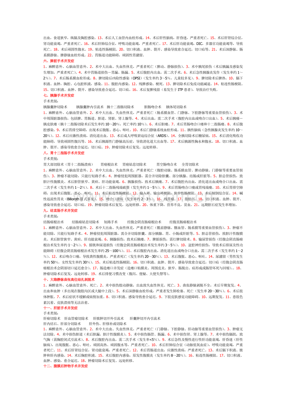 普外术前谈话集锦.doc_第2页