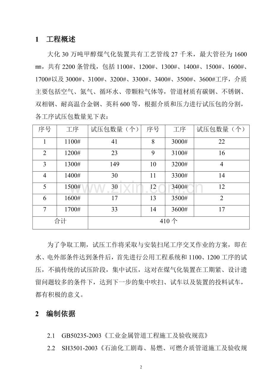 管道试压方案doc..doc_第2页