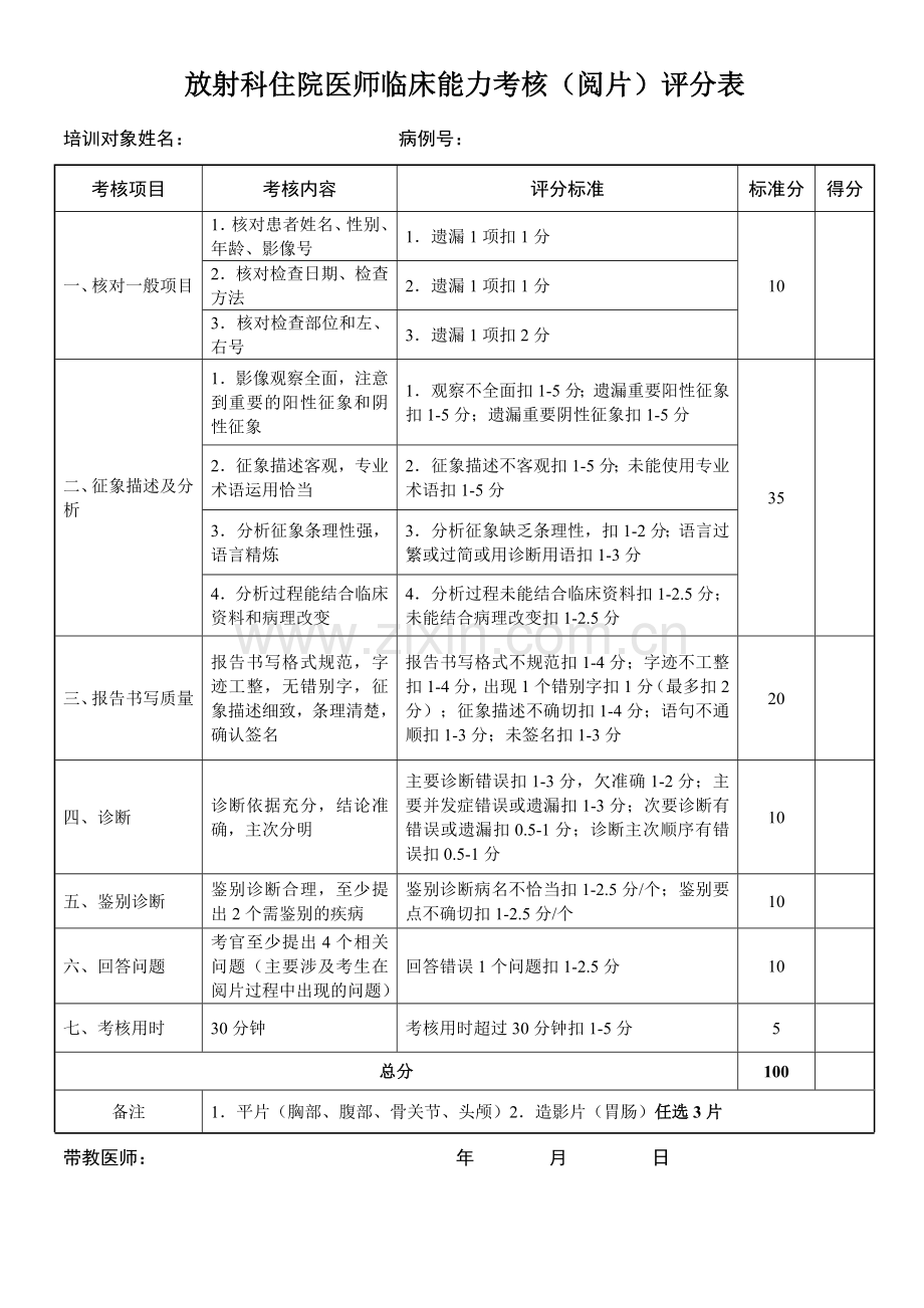 放射科住院医师阅片评分表.docx_第1页