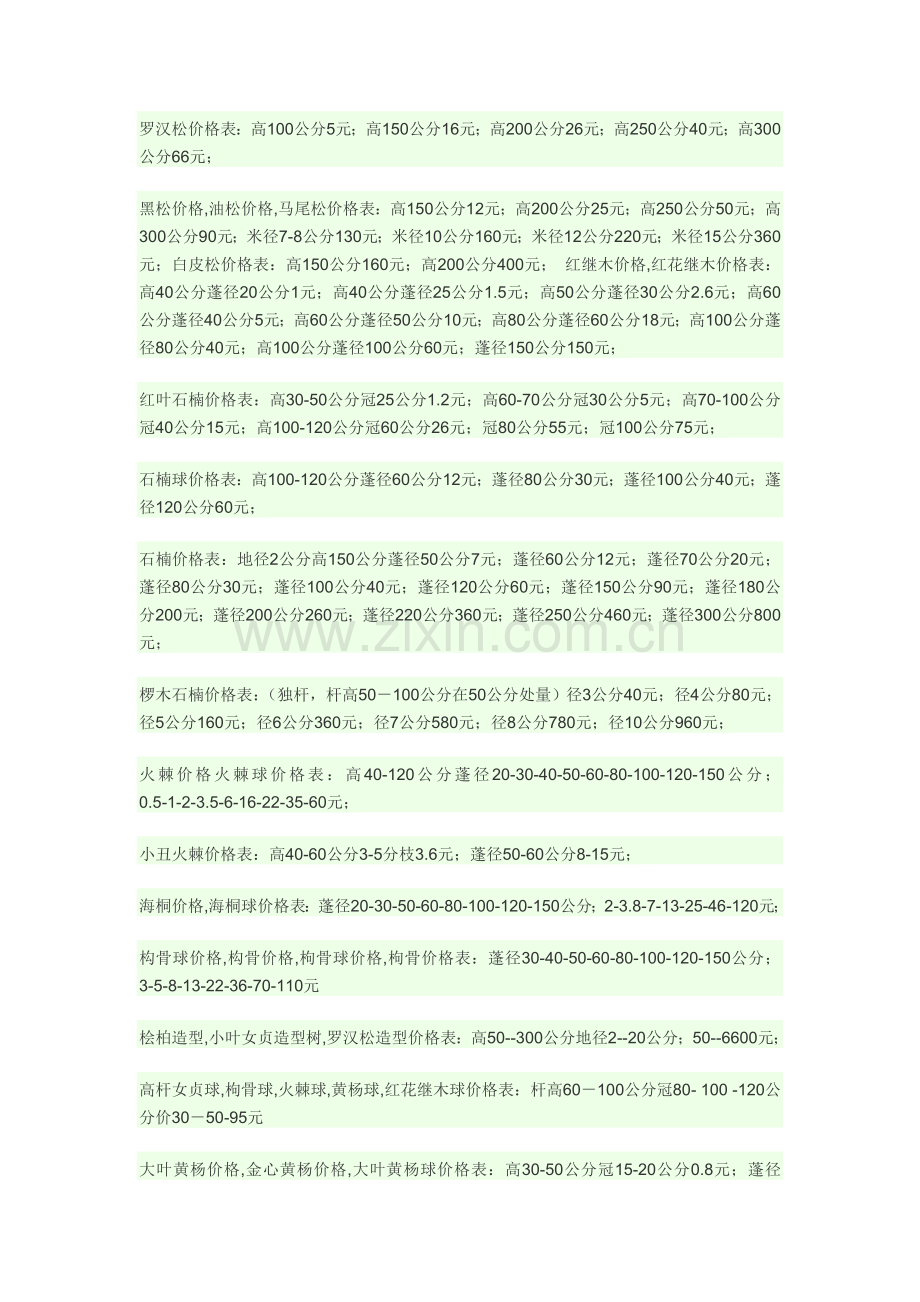 常用园林植物价格表.doc_第1页