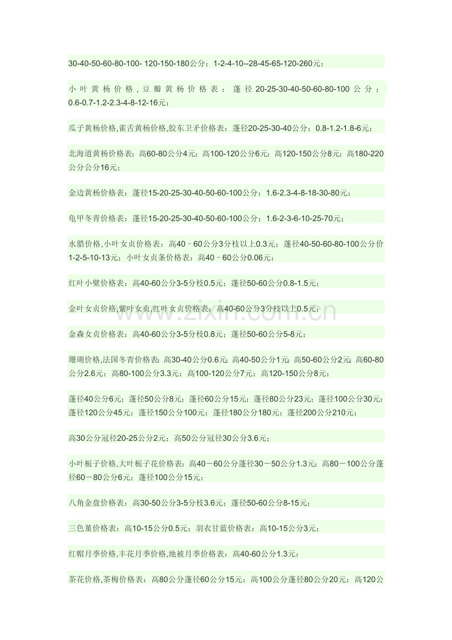 常用园林植物价格表.doc_第2页
