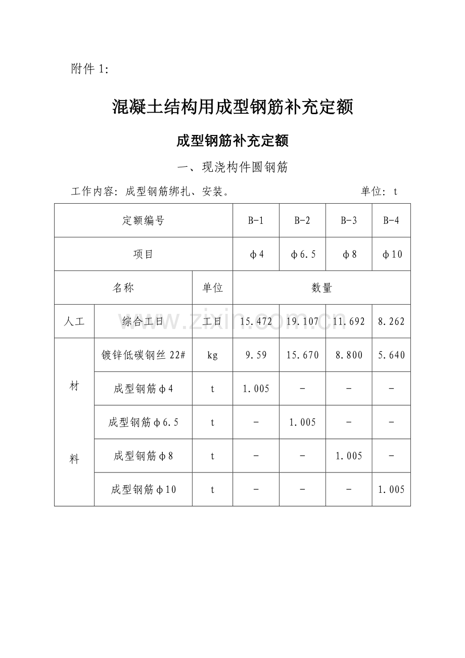 混凝土结构用成型钢筋补充定额.doc_第1页