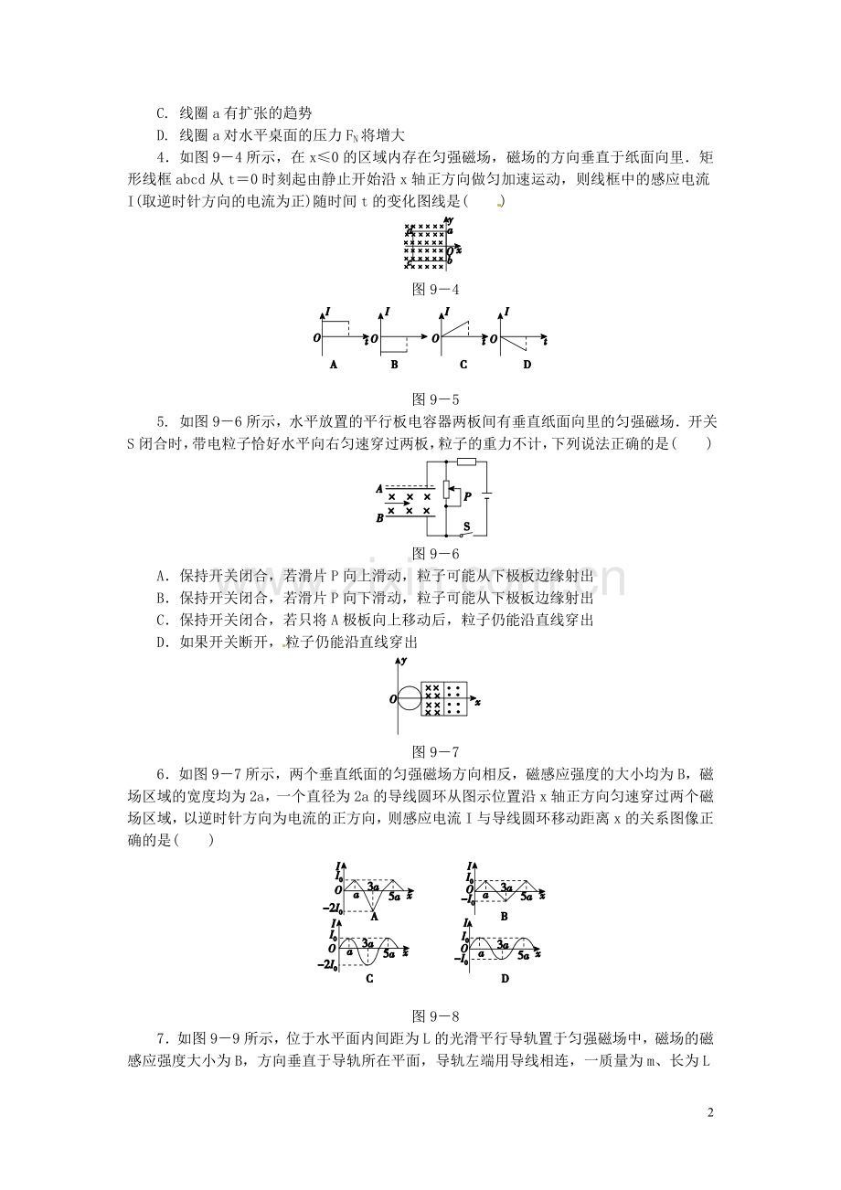 电磁感应专题.doc_第2页