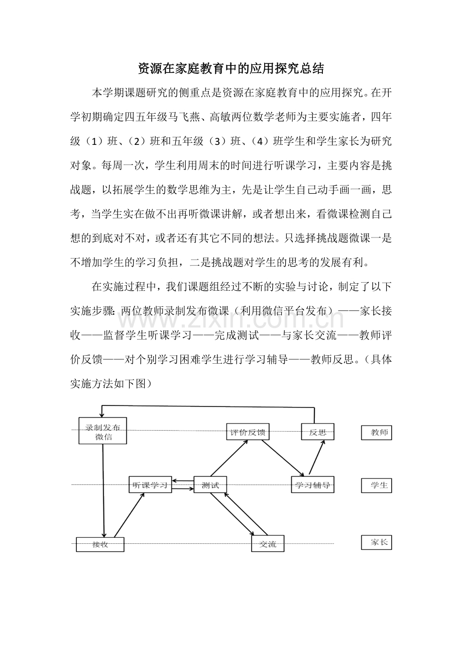 资源在家庭教育中的应用探究总结.doc_第1页