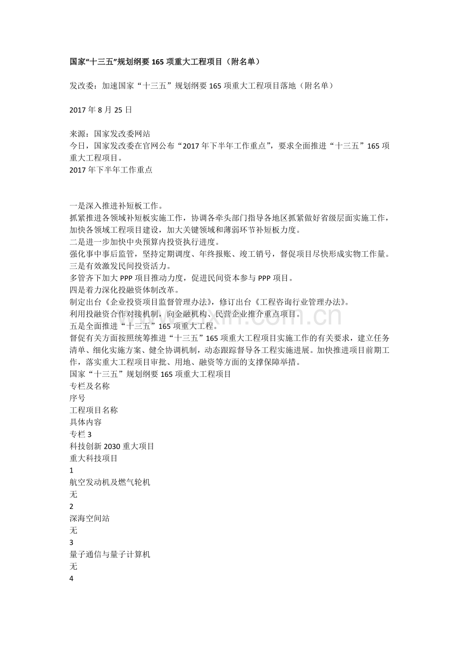 国家十三五规划纲要.docx_第1页