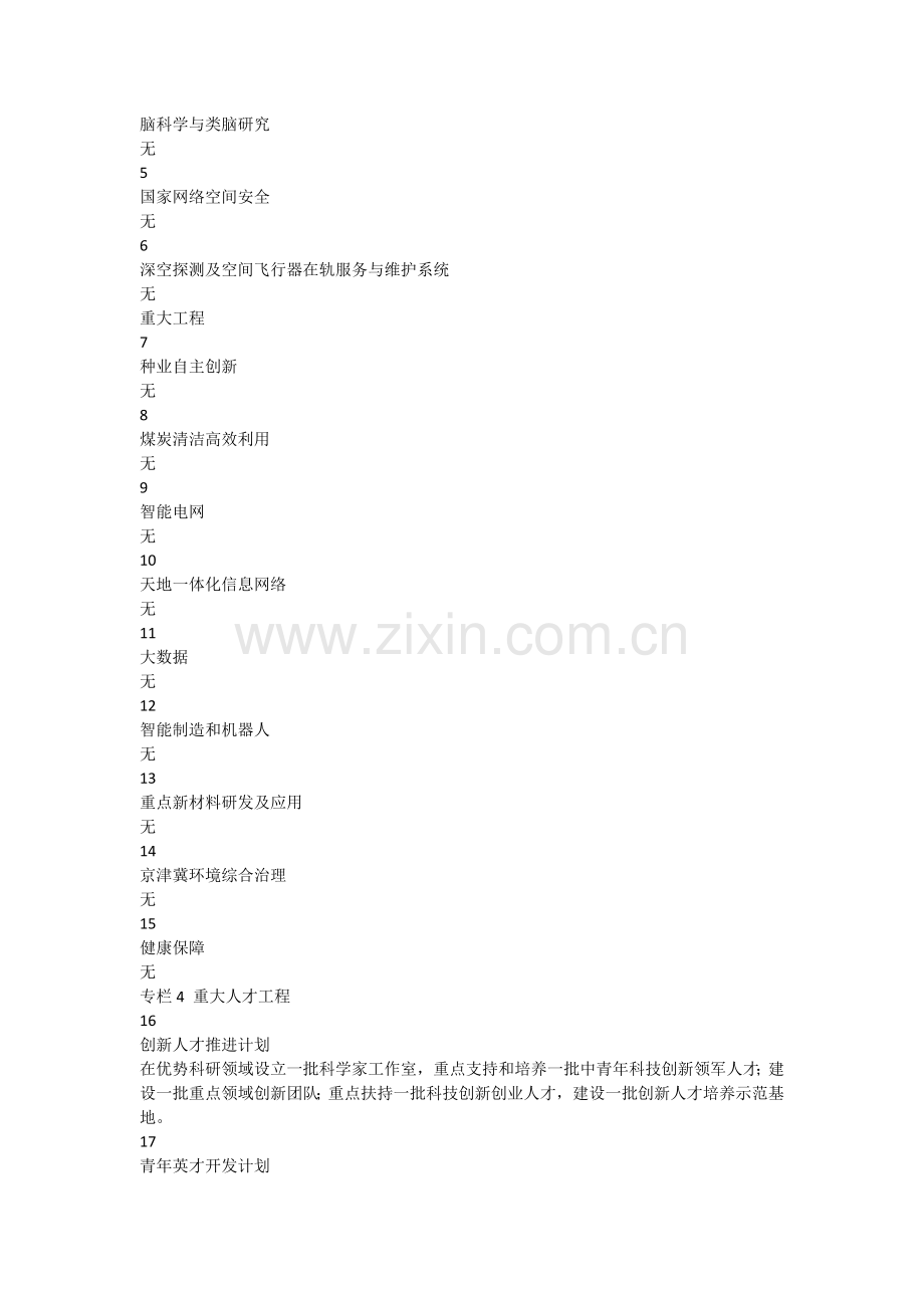 国家十三五规划纲要.docx_第2页