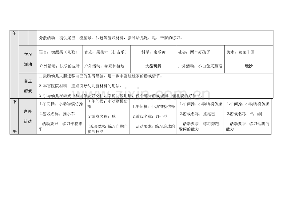 小班下学期第七周周计划.doc_第2页