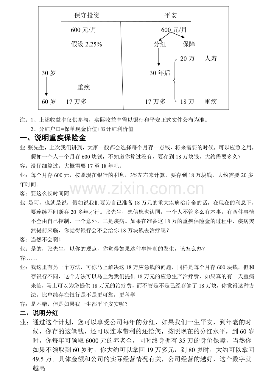 新人常青树话术.doc_第2页