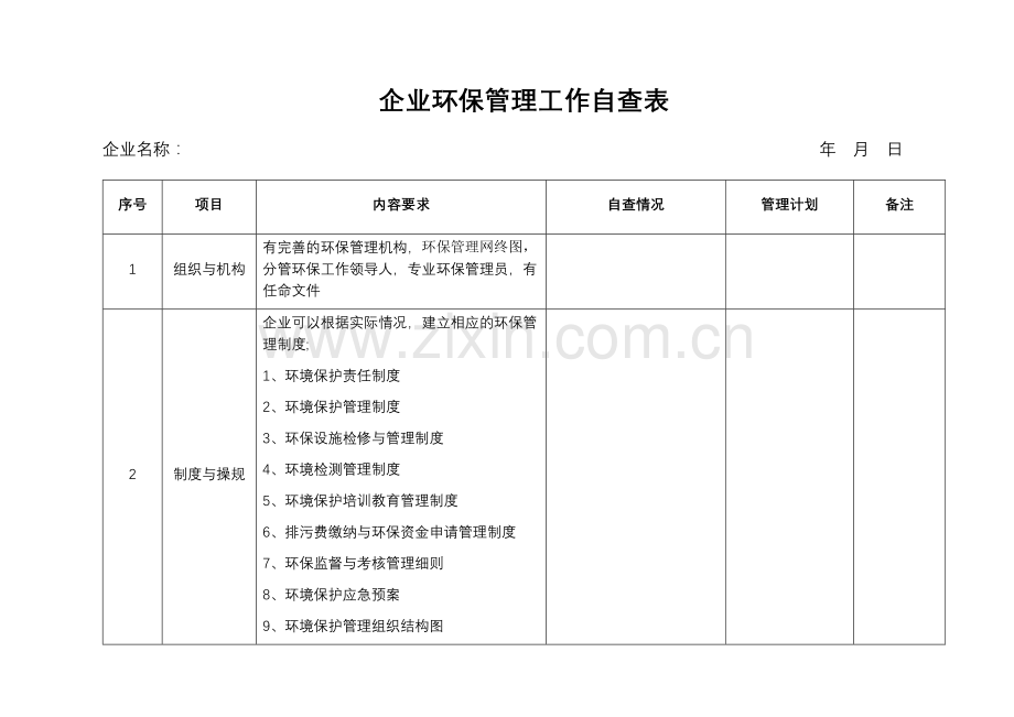 企业环保管理工作自查表20180606.docx_第1页