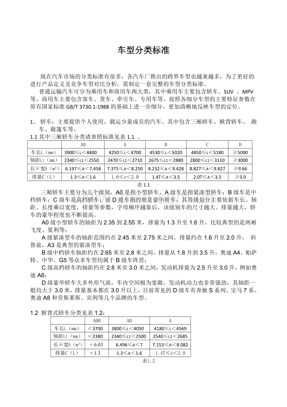 竞争车分类标准.doc_第1页