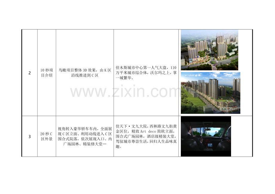 佳天下C区宣传片脚本.docx_第2页