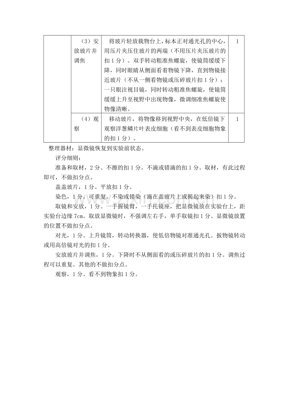 用显微镜观察洋葱鳞片叶表皮细胞.doc_第2页