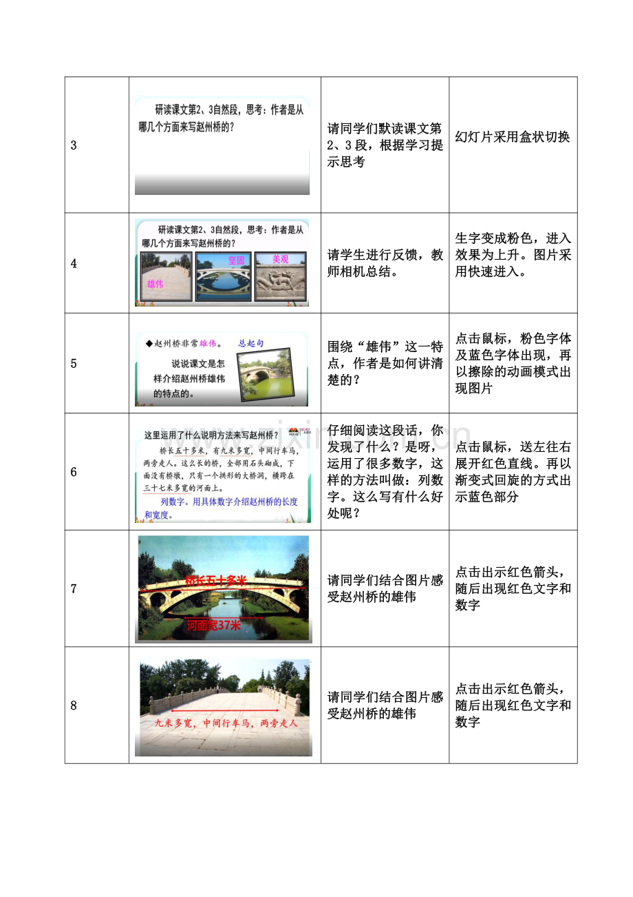 《赵州桥》微课脚本微课程设计方案教案教学设计.pdf_第2页