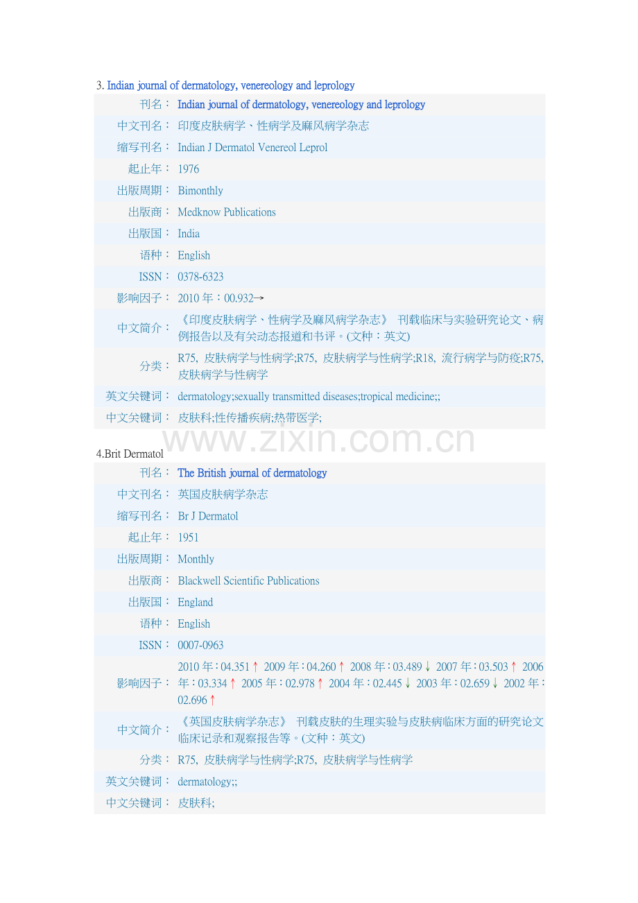 我收集的皮肤科SCI杂志.doc_第2页