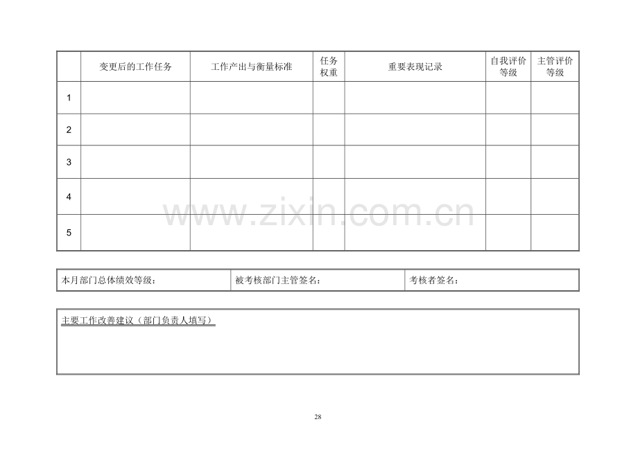 公司企业部门-月度-计划&评价表.doc_第2页