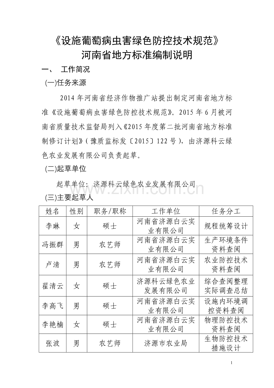 设施葡萄病虫害绿色防控技术规范.doc_第1页