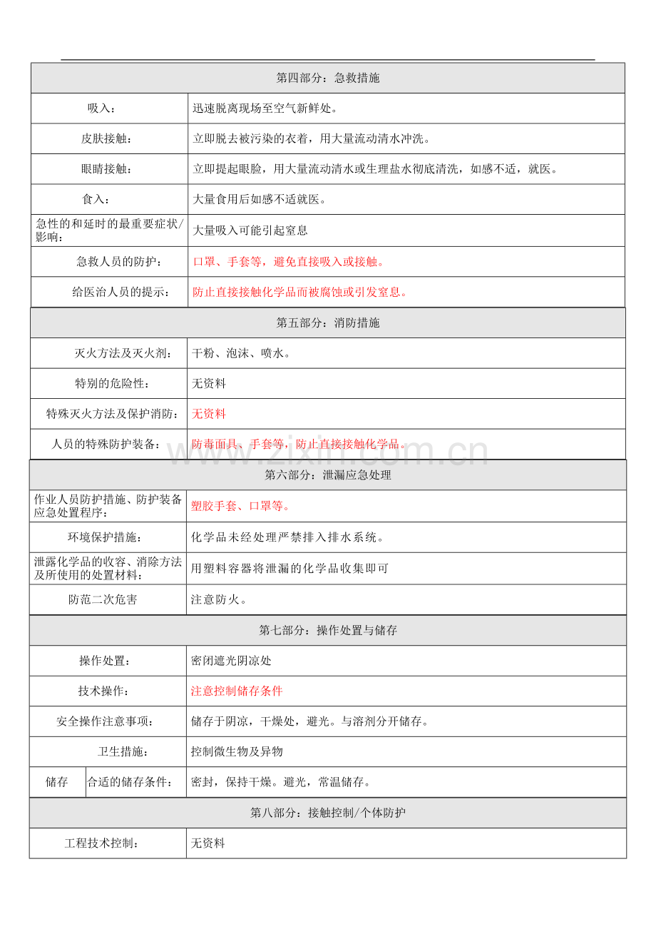 安全性资料-维生素C(MSDS)-抗坏血酸MSDS.doc_第2页
