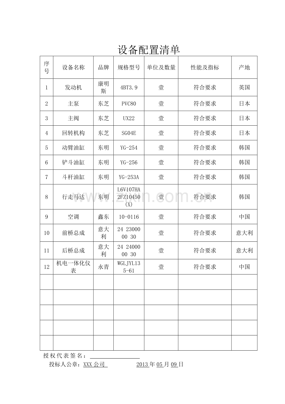 投标设备配置表及技术响应表.docx_第2页