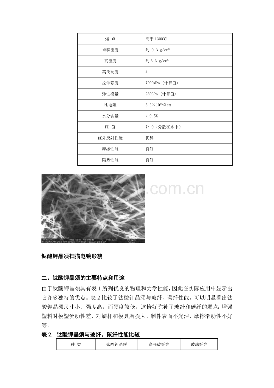 高性能增强和导电纤维材料钛酸钾晶须.docx_第2页