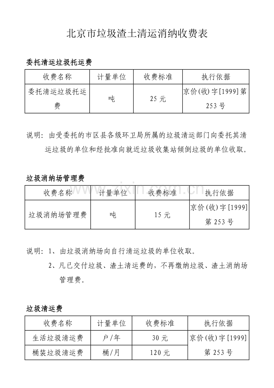 北京市渣土清运消纳收费参考表.docx_第1页
