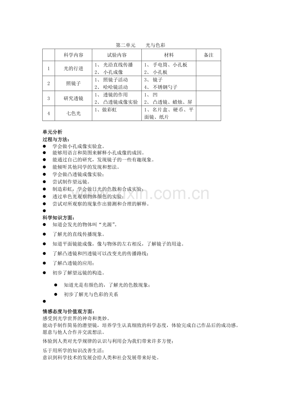 第二单元----光与色彩.doc_第1页