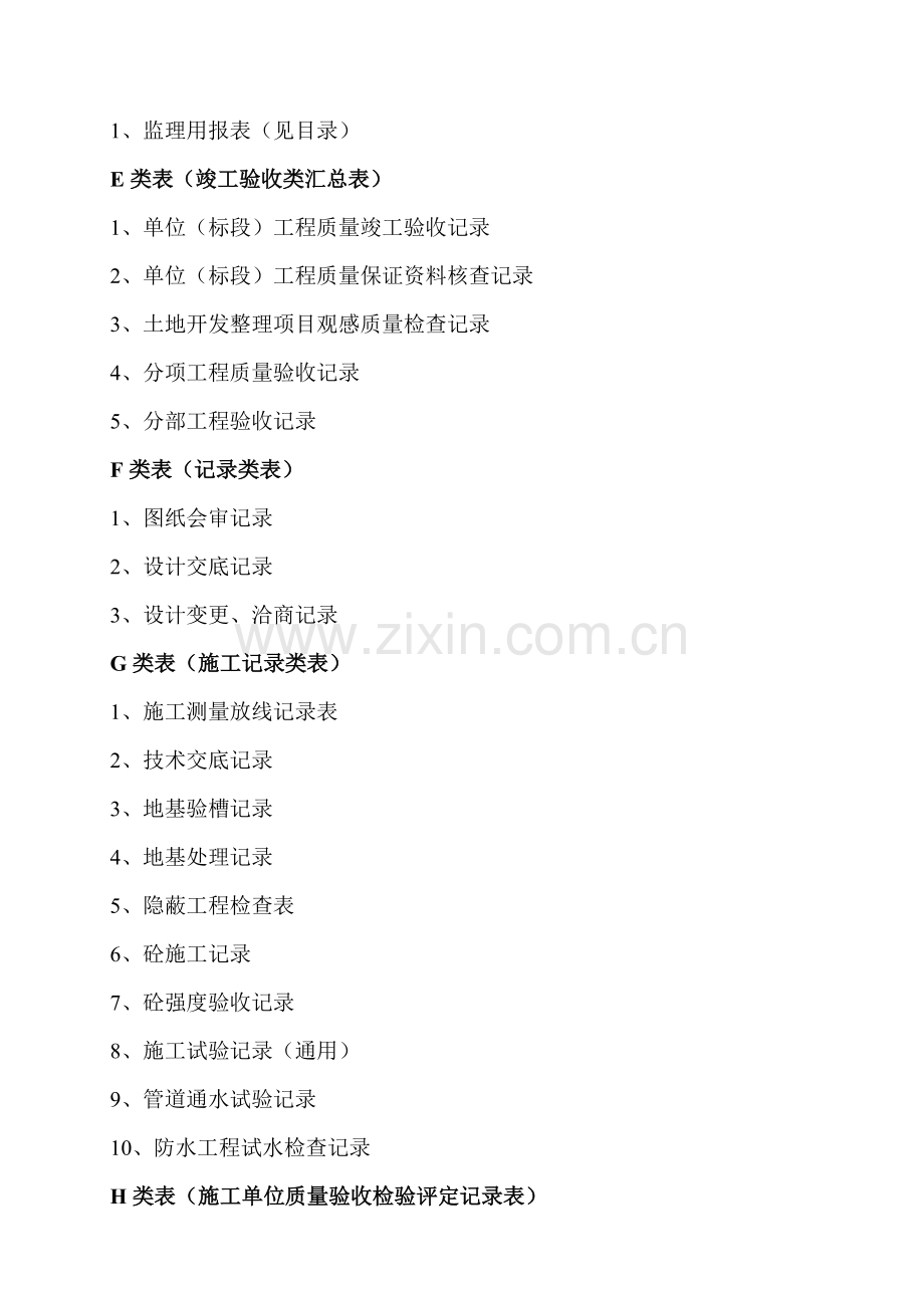 土地整理验收资料表格.doc_第2页