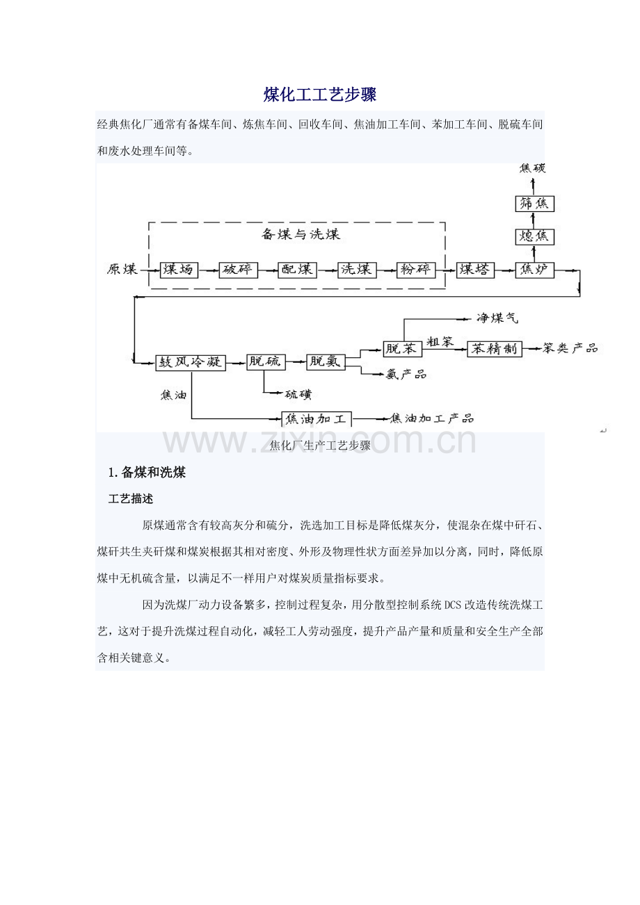 煤化工工艺流程模板.doc_第1页