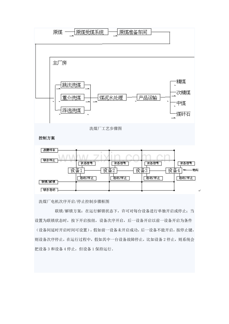 煤化工工艺流程模板.doc_第2页