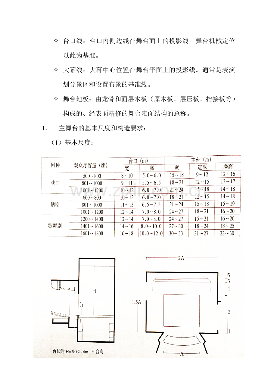 剧院设计规范.doc_第2页