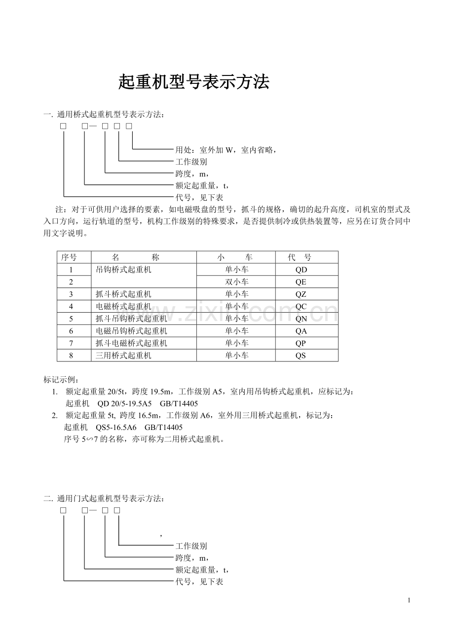 起重机型号表示方法.doc_第1页