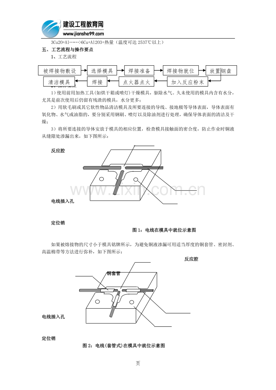 金属材料的热熔施工工法.doc_第2页