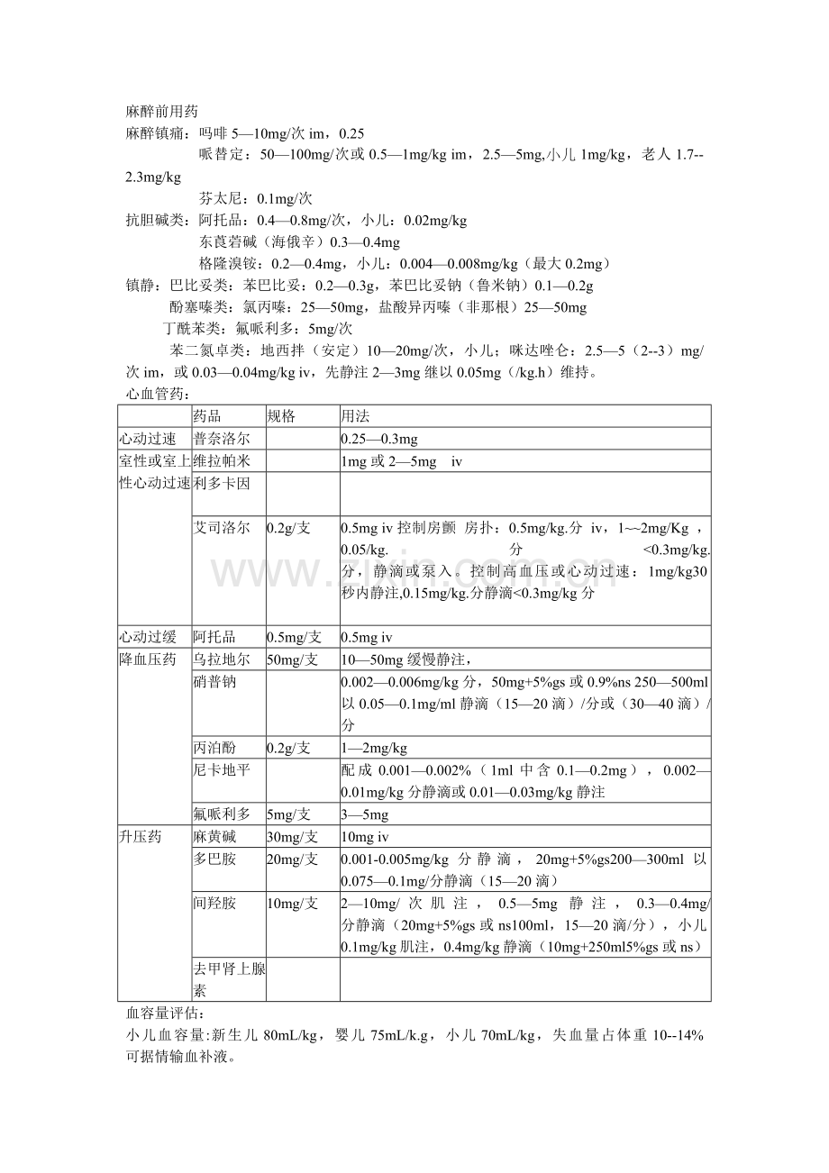 麻醉前用药.doc_第1页