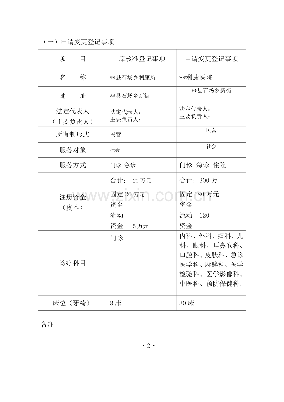 医院变更申请书.doc_第2页