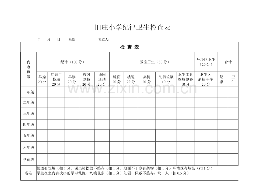 小学纪律卫生检查表.doc_第2页