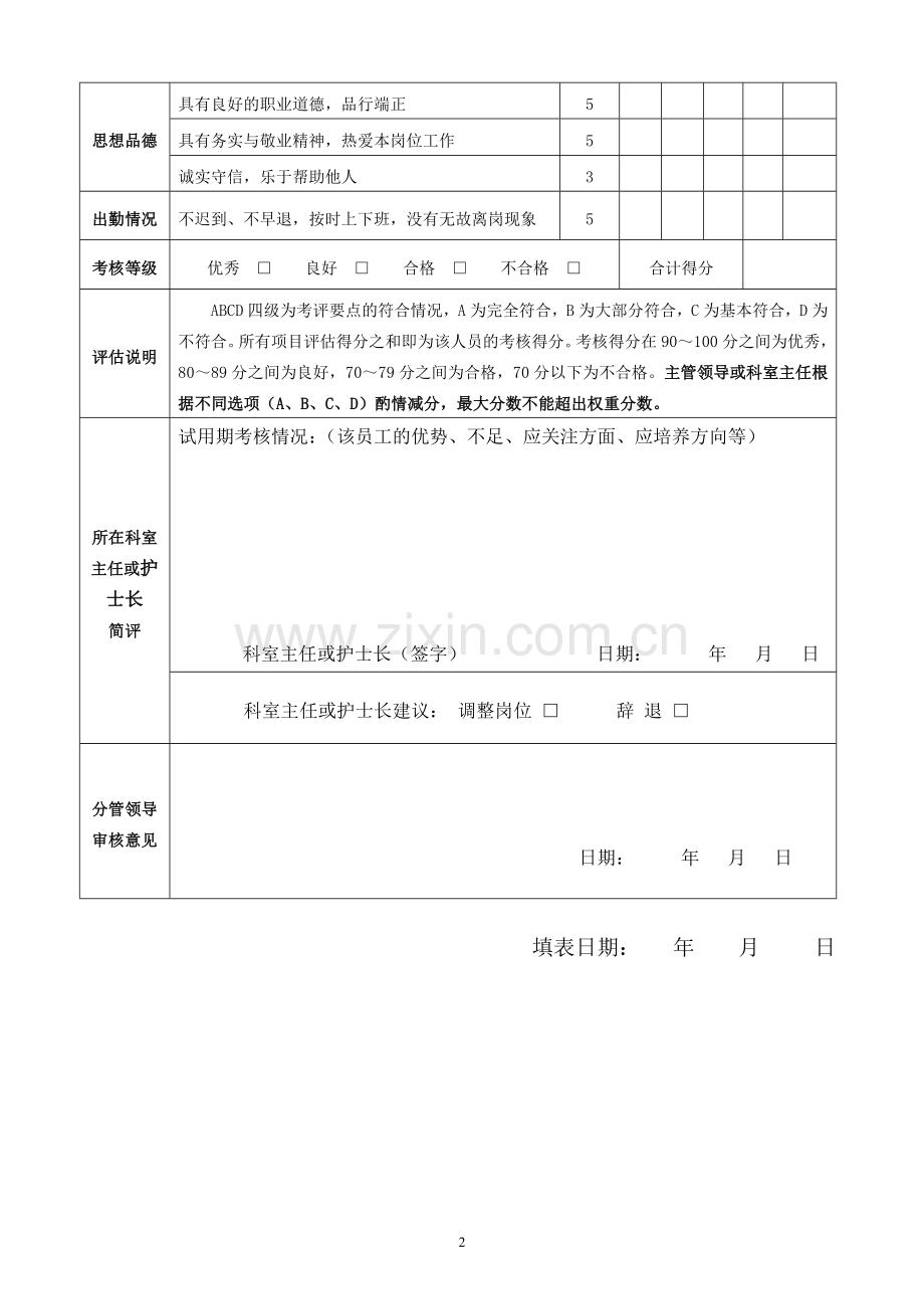 医院试用期考核表.doc_第2页