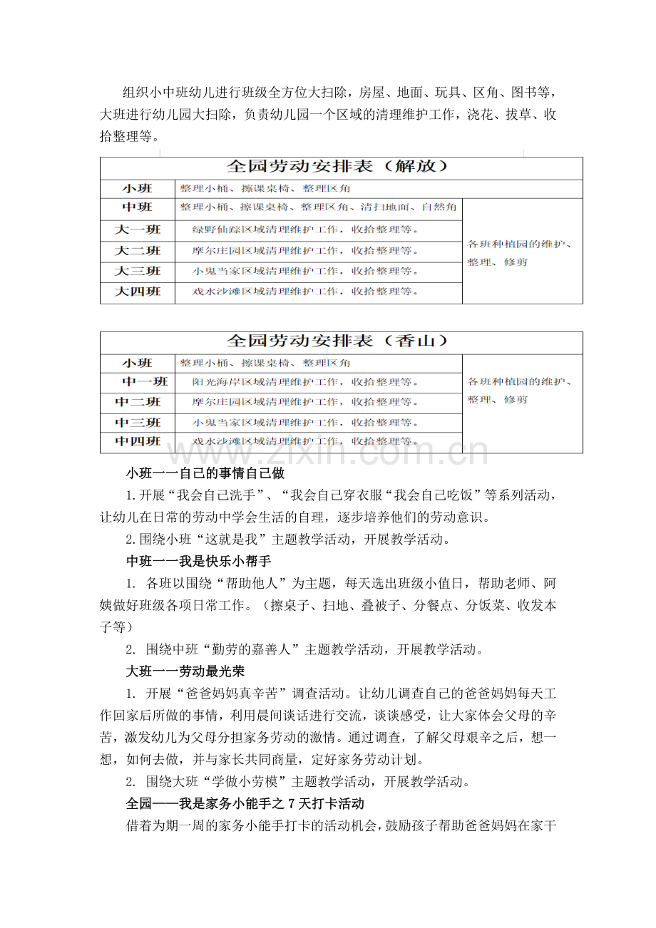 《劳动最光荣》劳动月活动方案.docx_第2页