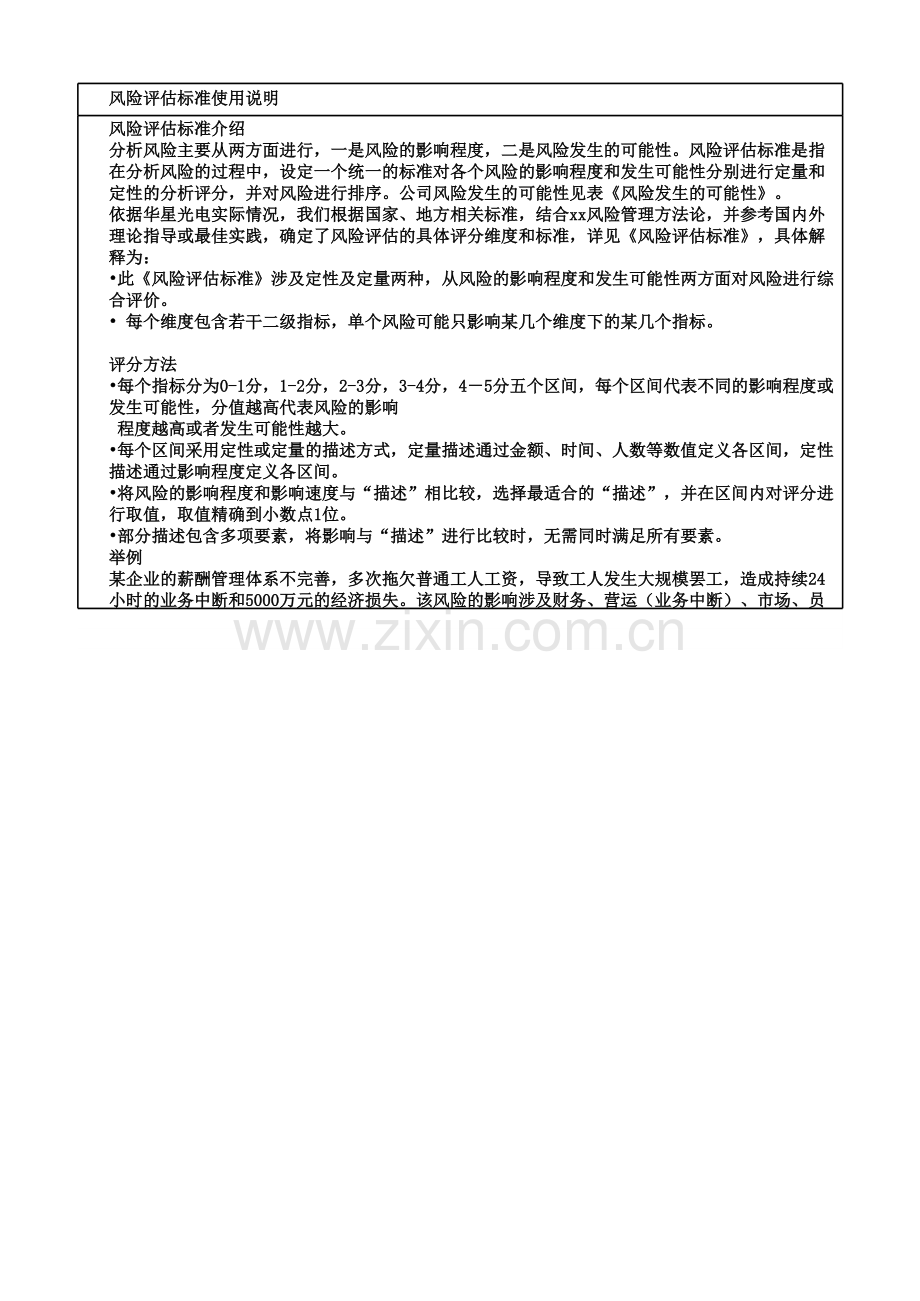 企业内控风险评估标准表.xls_第2页