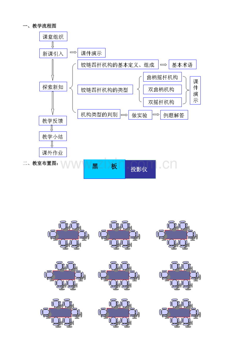 铰链四杆机构的组成(第二组).doc_第2页