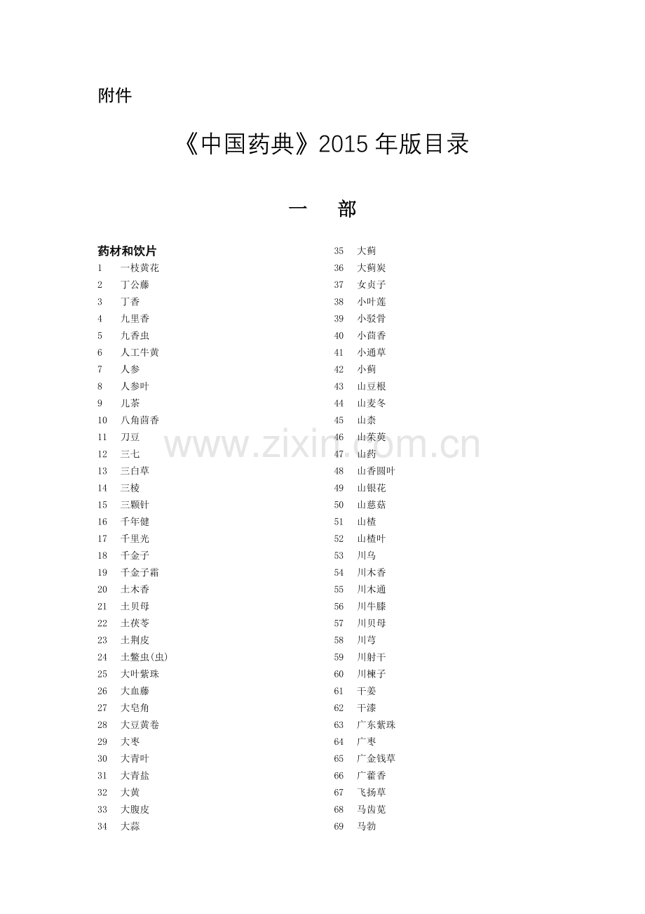 中国药典2015年版.doc_第1页