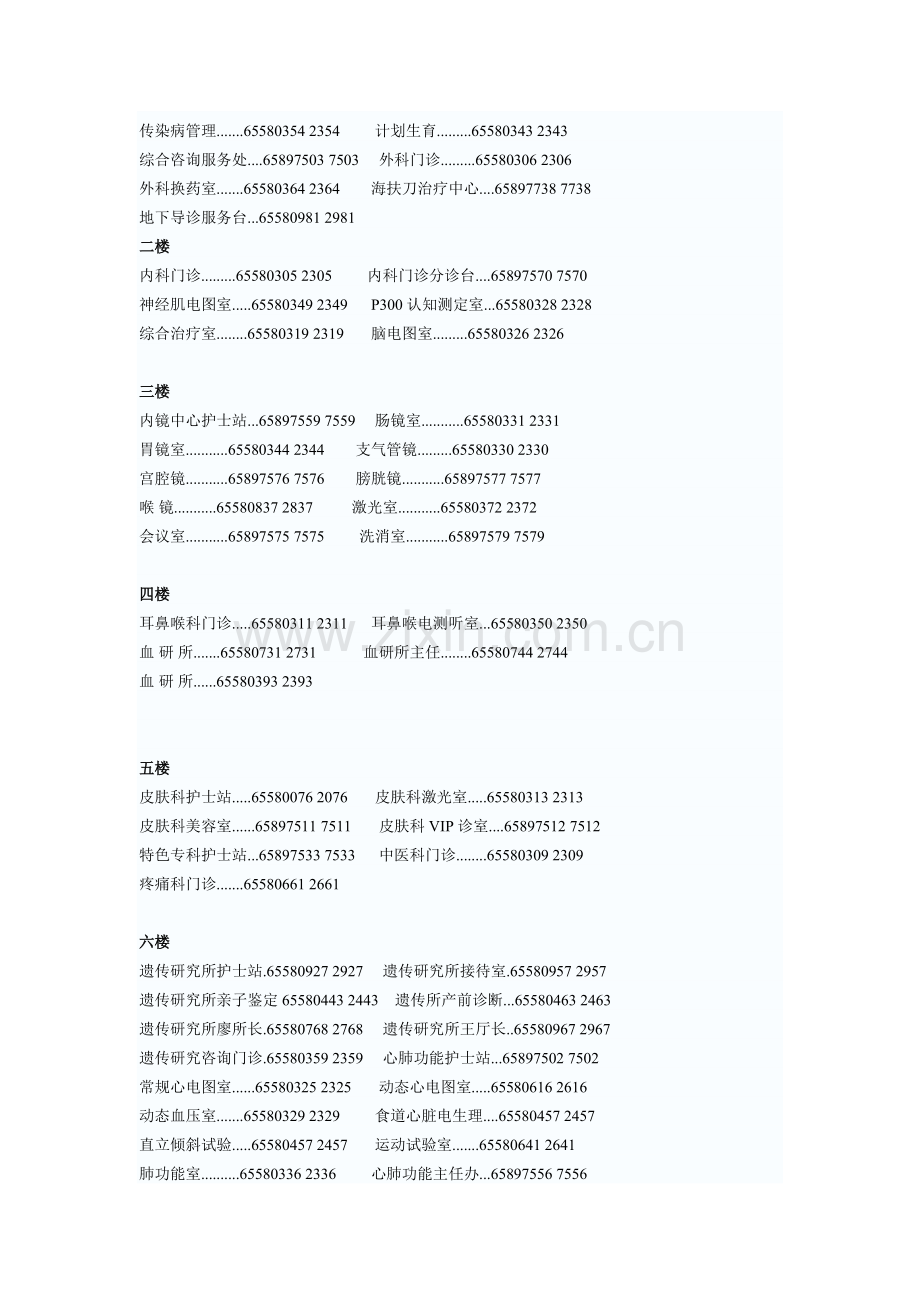 河南省人民医院通讯录.doc_第2页