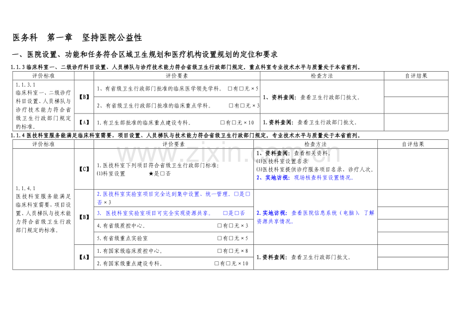 三级医院评审医务科负责部分.doc_第1页