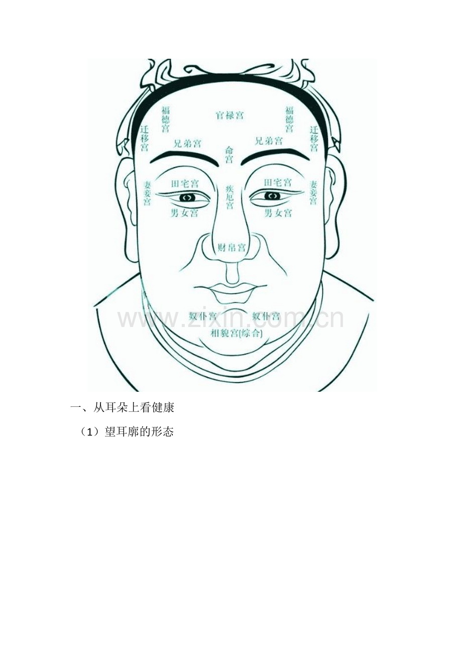 从面相上破译健康密码.docx_第2页