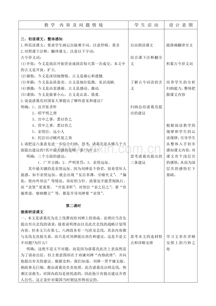 九上语文出师表公开课教案课件教案课件.doc_第2页