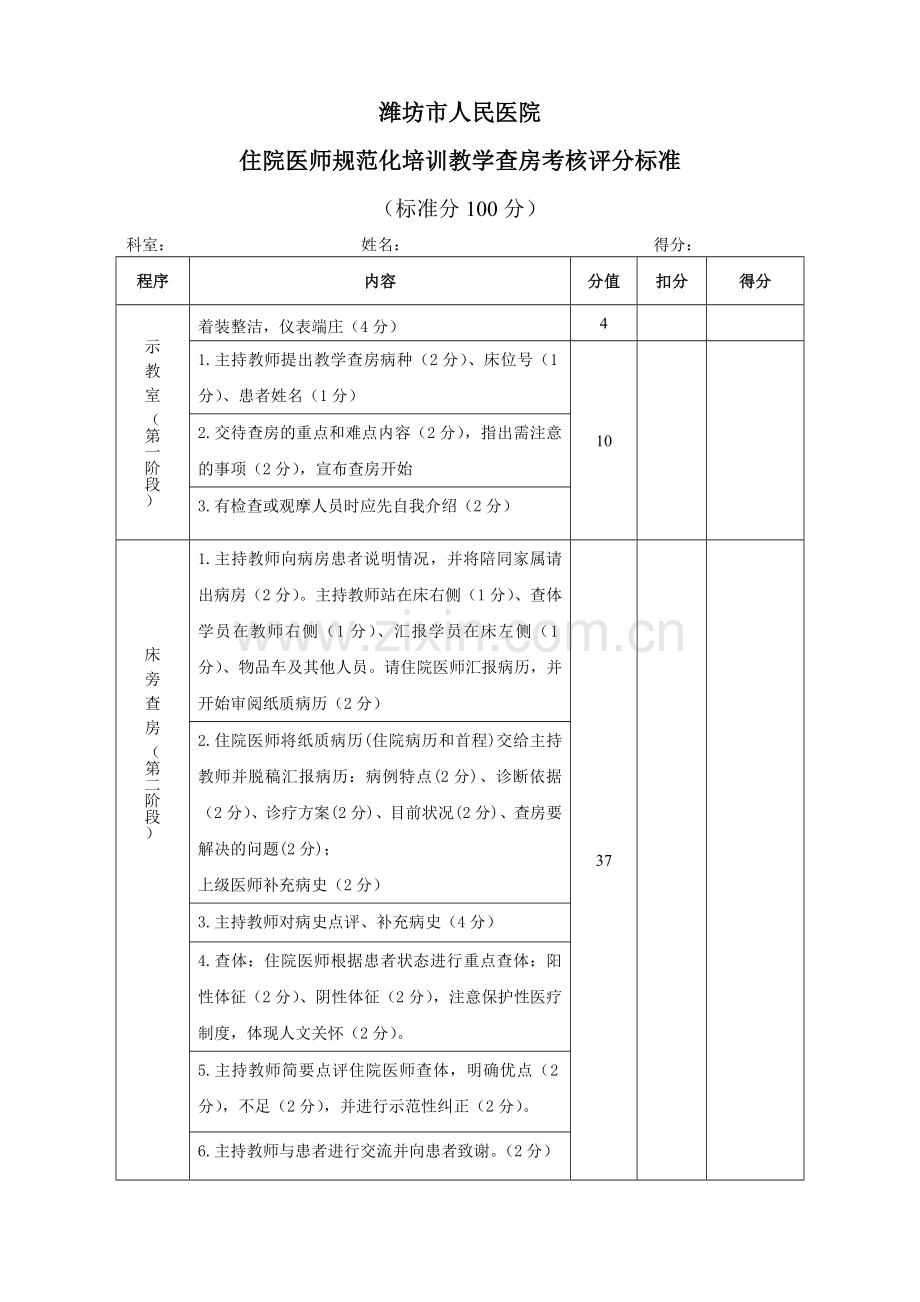 住培教学查房评分标准.doc_第1页