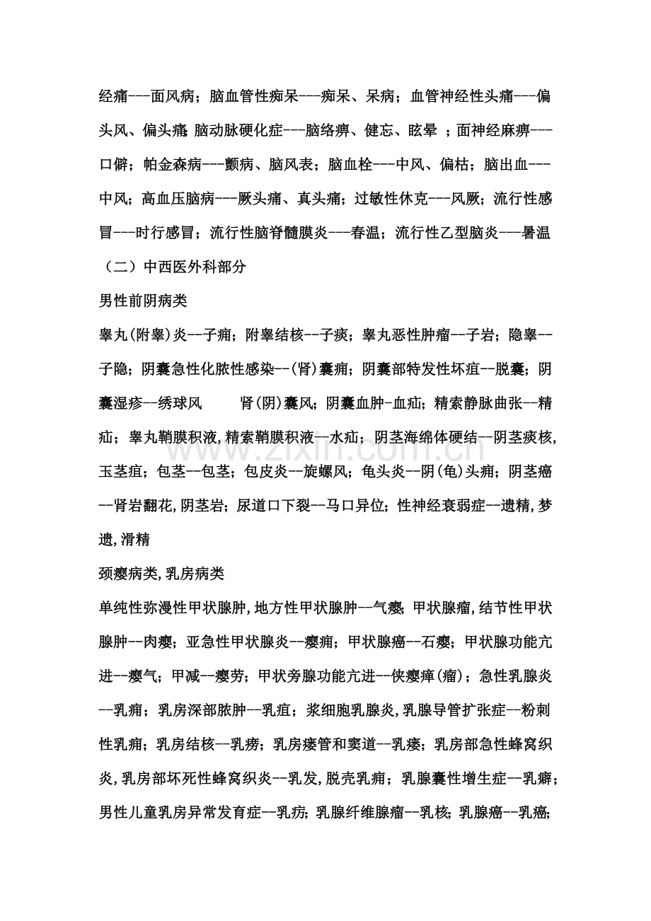 中西医病名对照表.docx_第2页