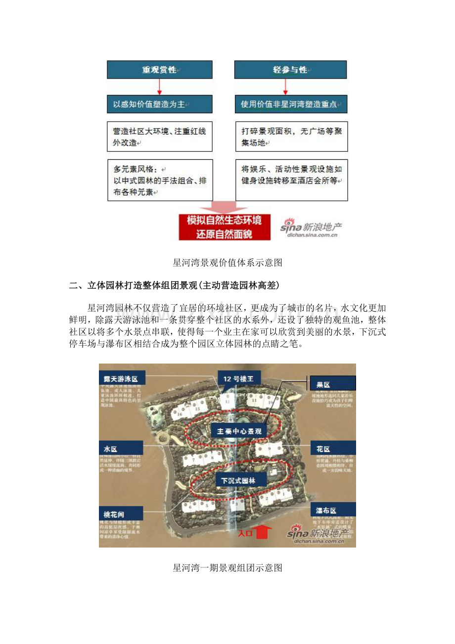 解密星河湾园林景观.doc_第2页