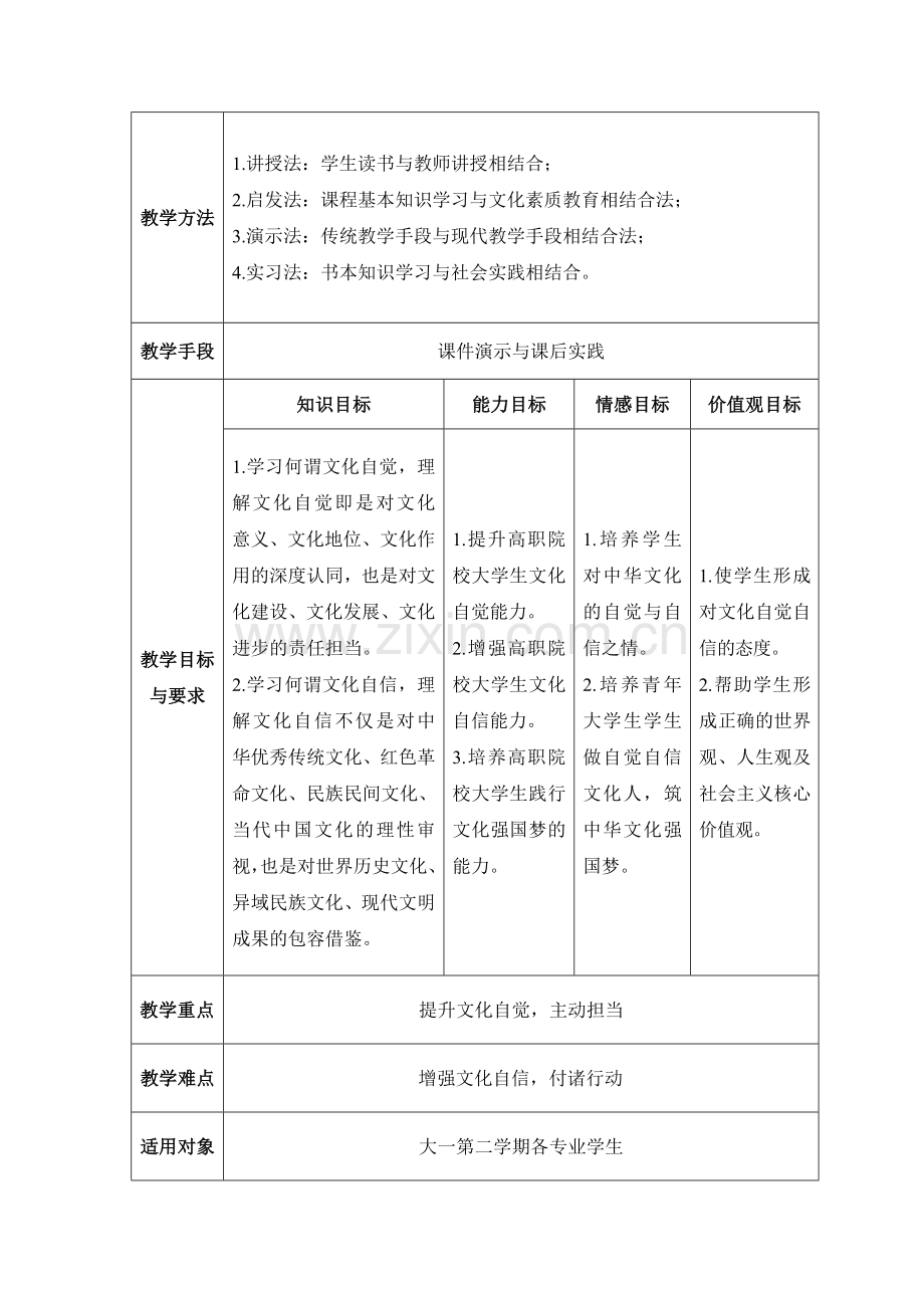 文化自信教学设计.doc_第2页