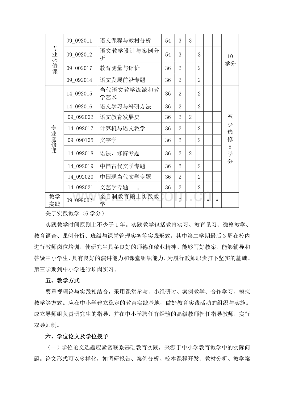 学科教育(语文)专业硕士研究生培养方案.doc_第2页